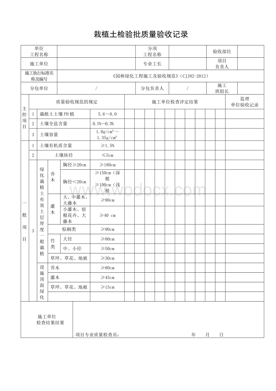 园林绿化工程施工及验收规范.doc_第1页