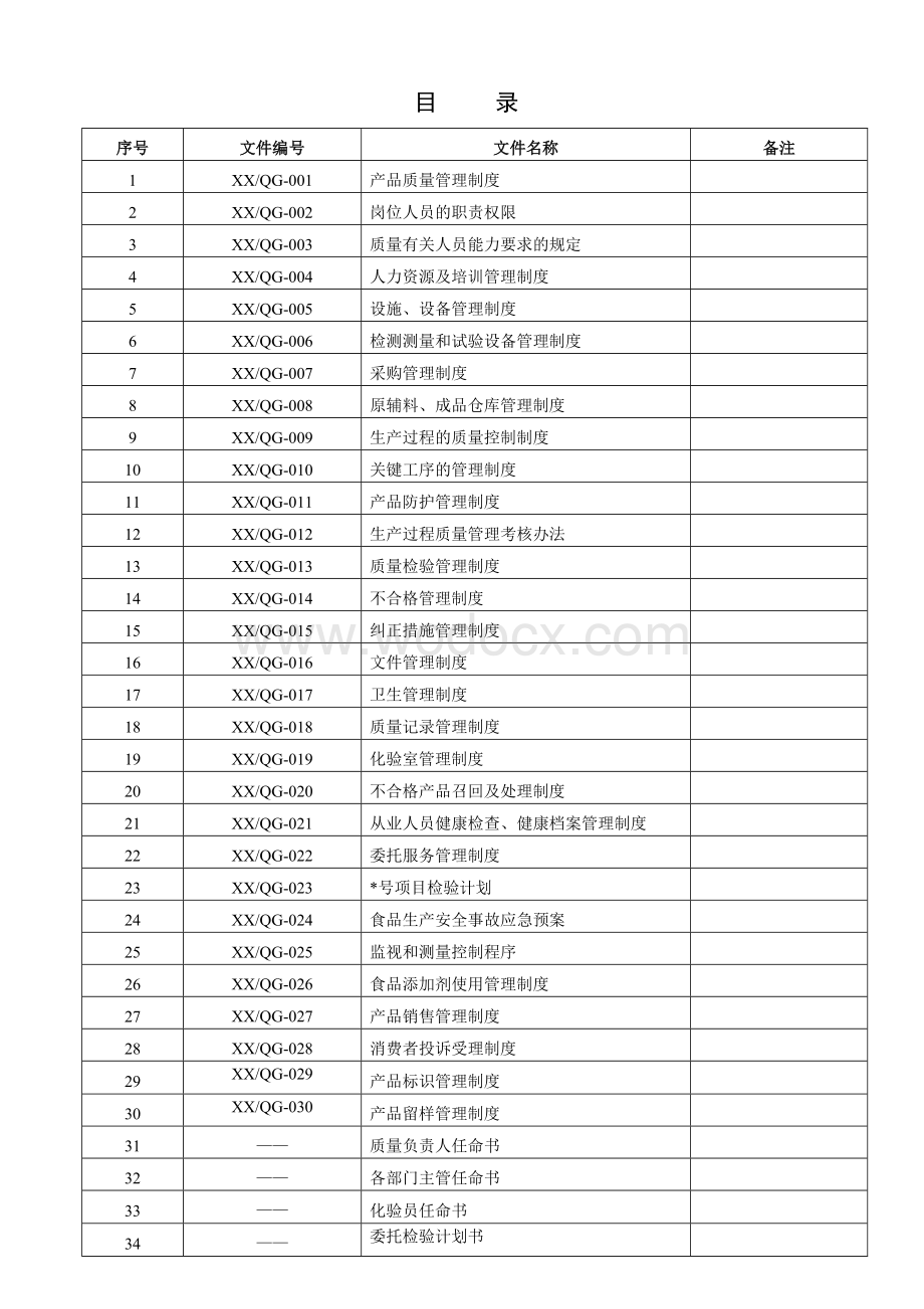 最新食品公司质量管理制度汇编.doc_第2页