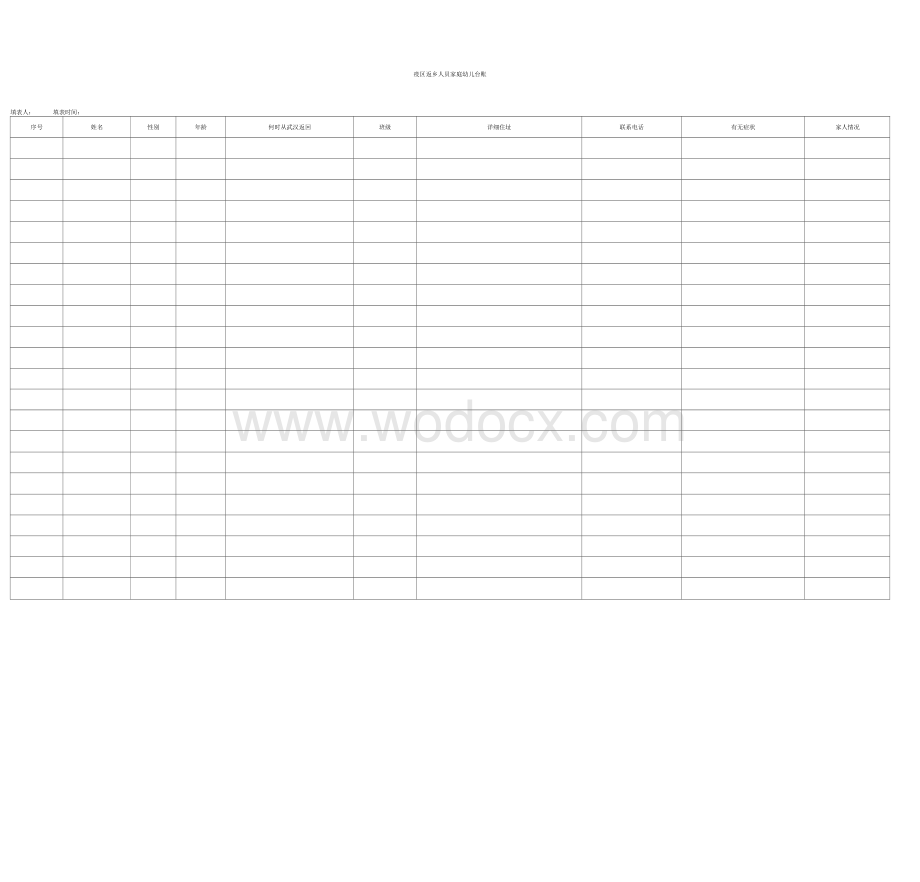 学校新冠肺炎疫情防控管理全套表格 (2).docx_第2页