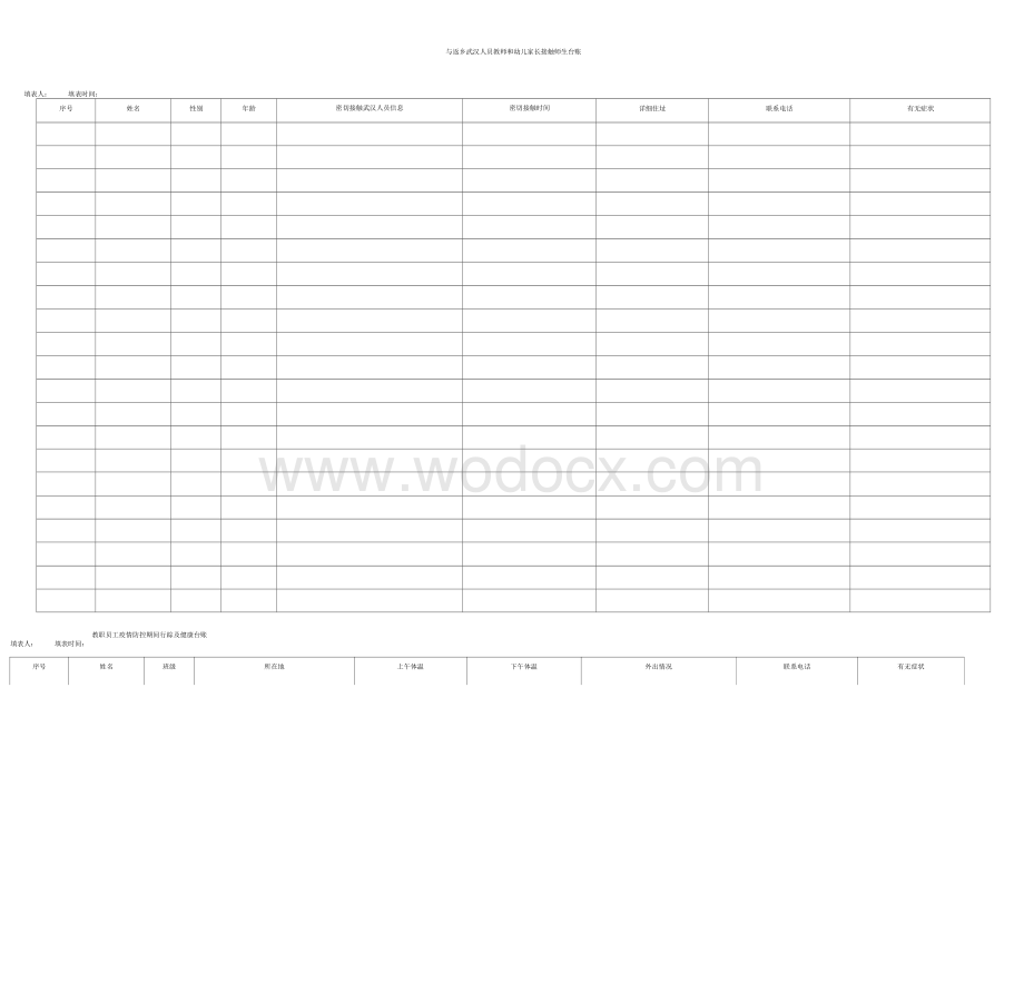 学校新冠肺炎疫情防控管理全套表格 (2).docx_第3页