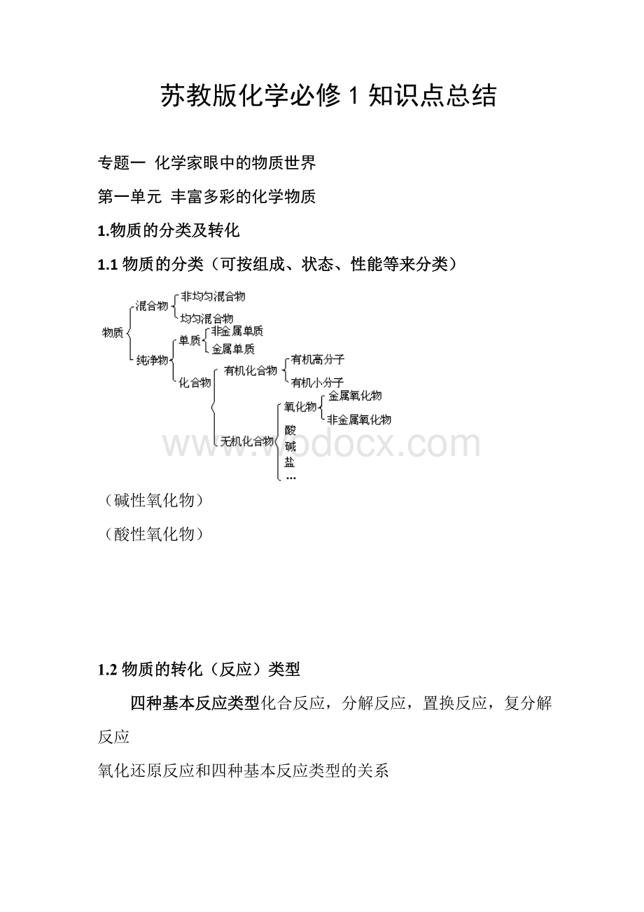 苏教版高中化学必修一知识点(全).doc_第1页