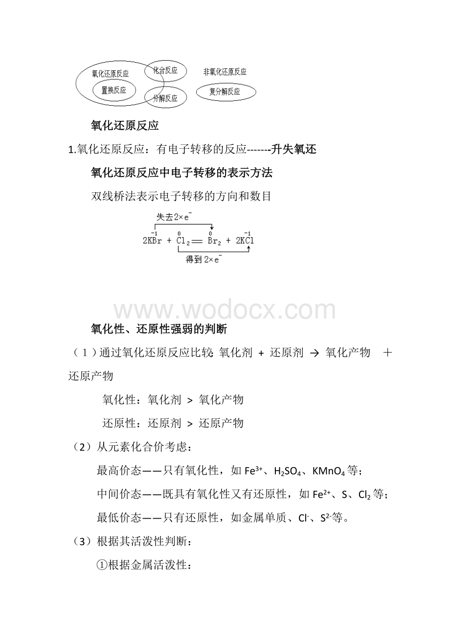 苏教版高中化学必修一知识点(全).doc_第2页