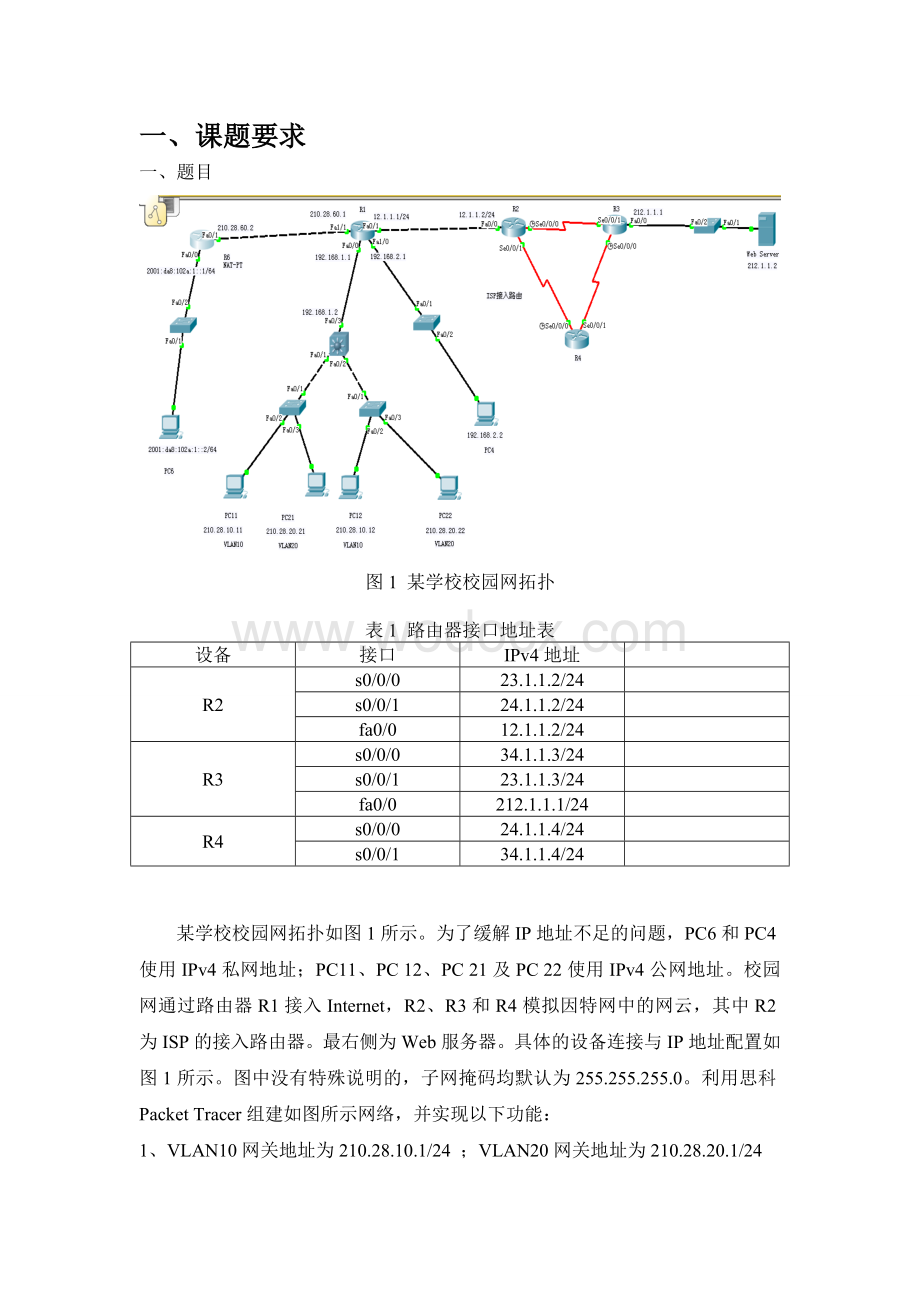 计算机网络课程设计报告书.doc_第3页