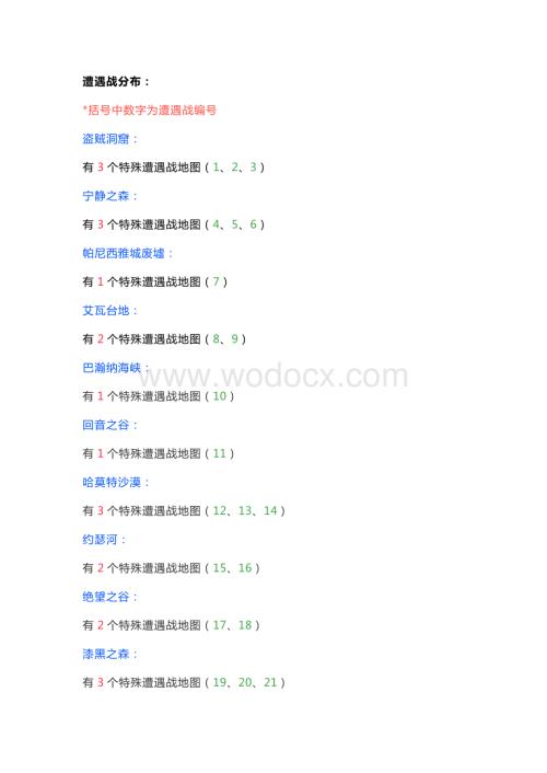 幻世录诸神黄昏至尊版攻略（遭遇战篇）.docx