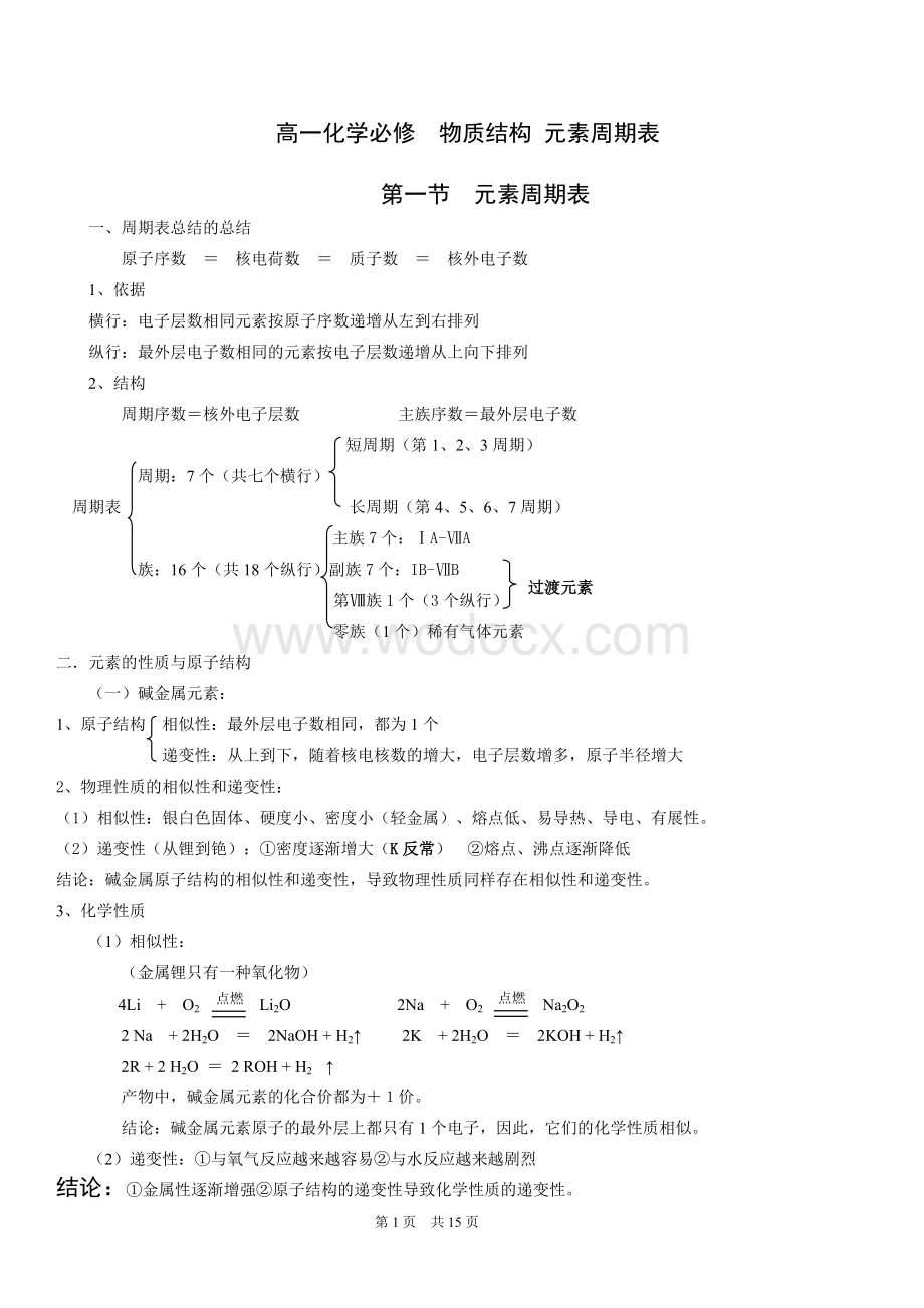 高一化学必修二全册知识点总结(人教版).doc_第1页