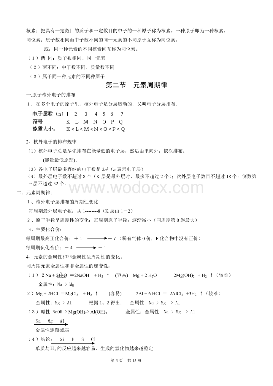 高一化学必修二全册知识点总结(人教版).doc_第3页