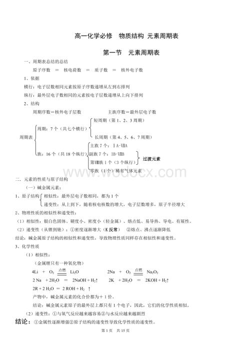 高一化学必修二全册知识点总结(人教版).doc