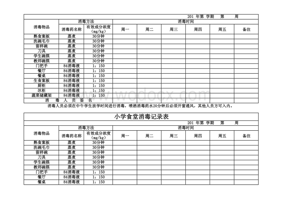 学校食堂消毒记录.docx_第2页