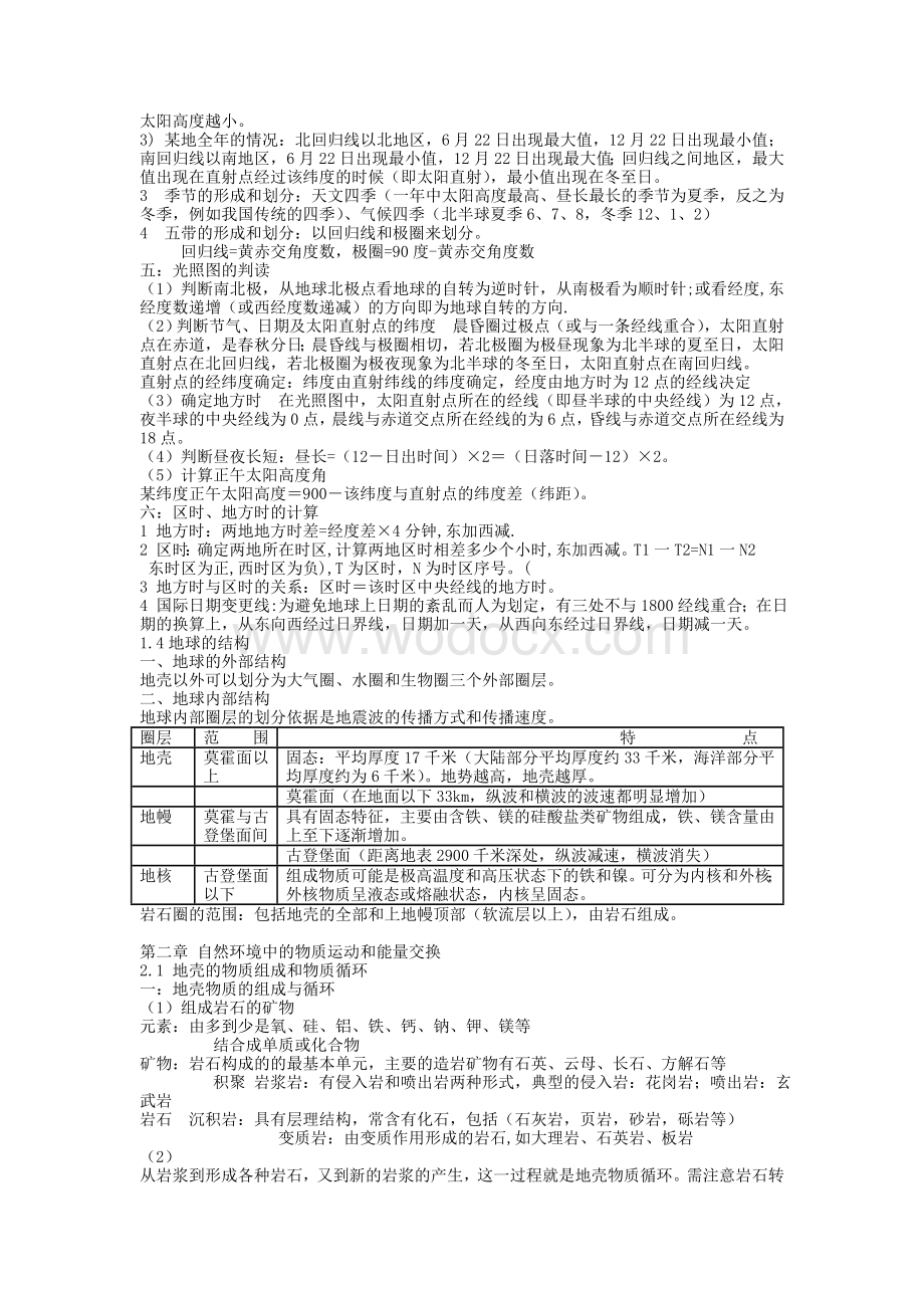 高中地理必修一知识点总结完全篇.doc_第2页