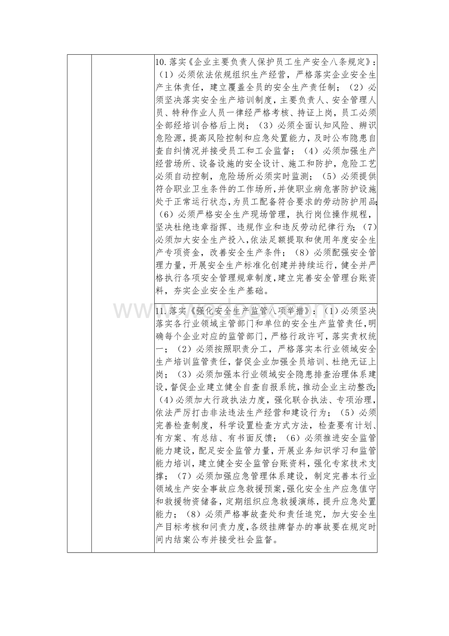 企业主要负责人安全生产责任清单.docx_第2页