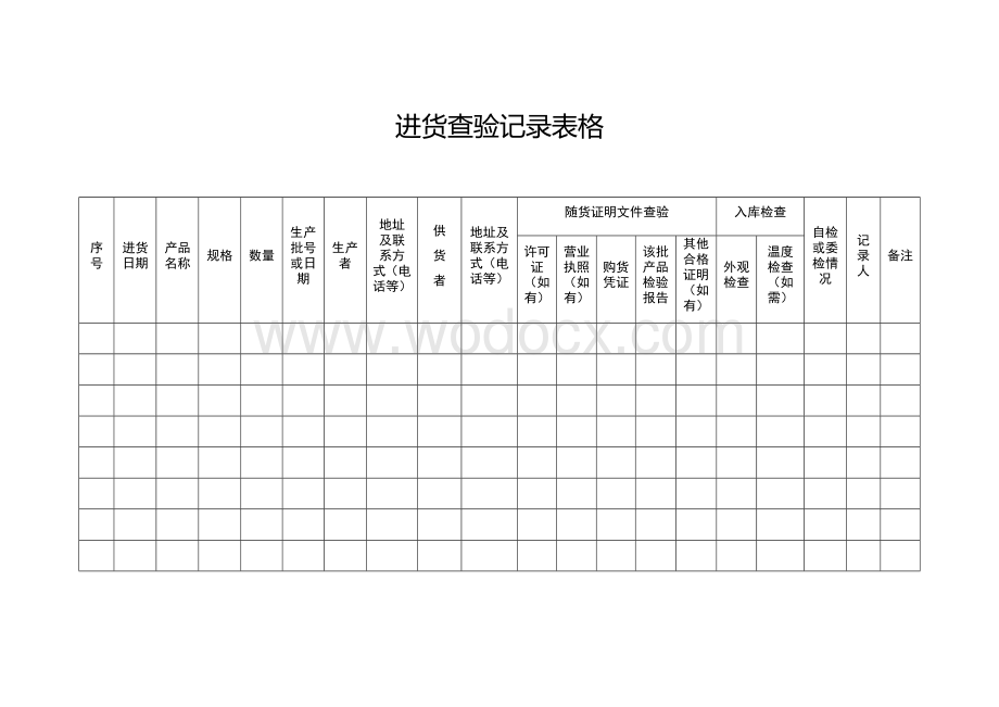 进货查验记录表格.docx_第1页