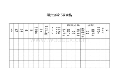 进货查验记录表格.docx