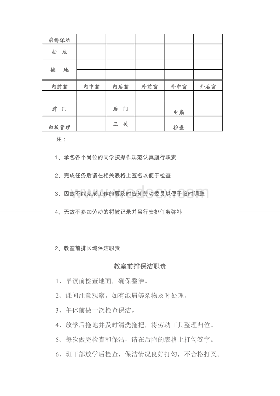 常用班级管理表格.doc_第2页