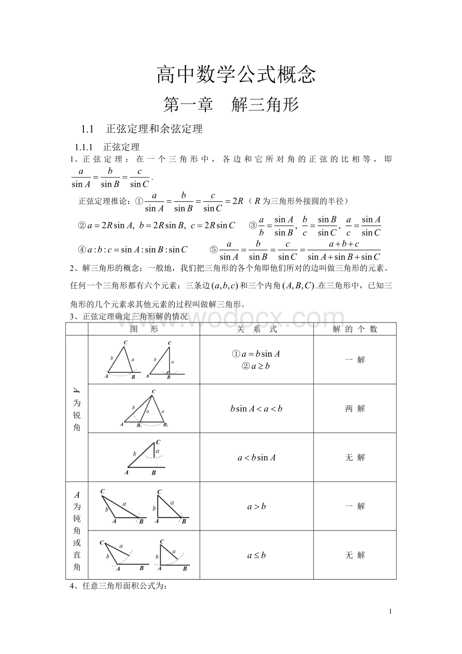 高中数学必修五知识点公式总结.doc_第1页