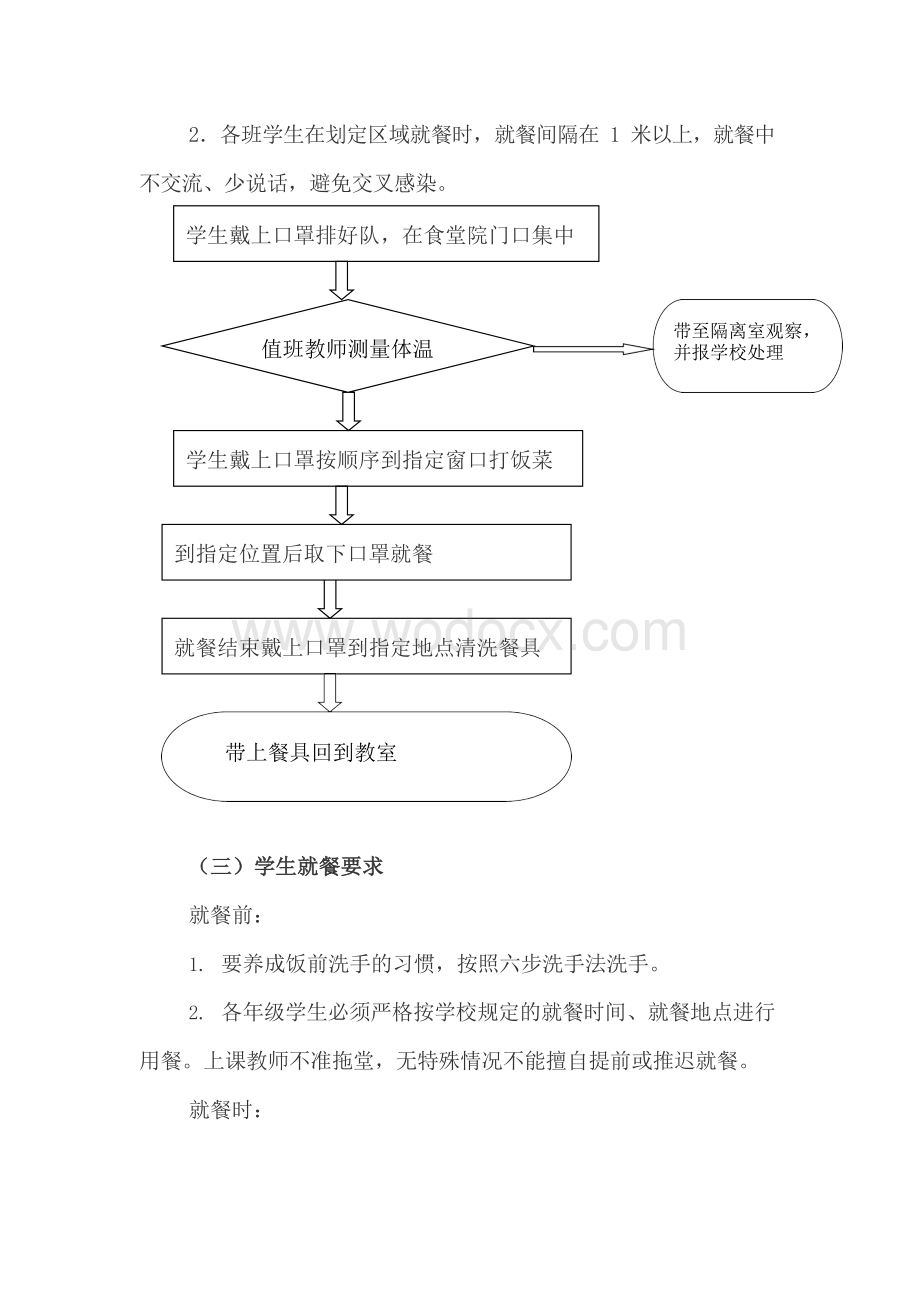 中学疫情防控期间学校食堂师生错峰就餐方案.docx_第2页