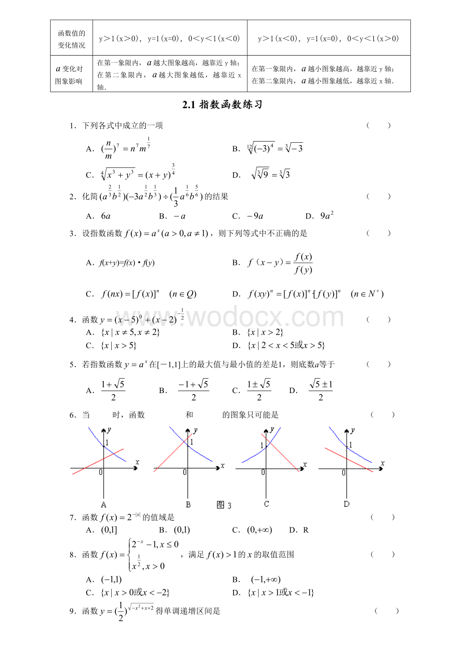 高一数学指数函数知识点及练习题(含答案).doc_第2页