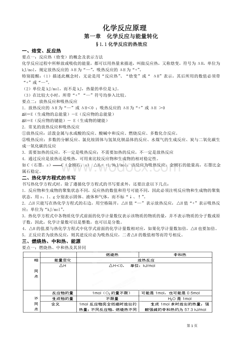 鲁科版化学反应原理知识点总结.doc_第1页