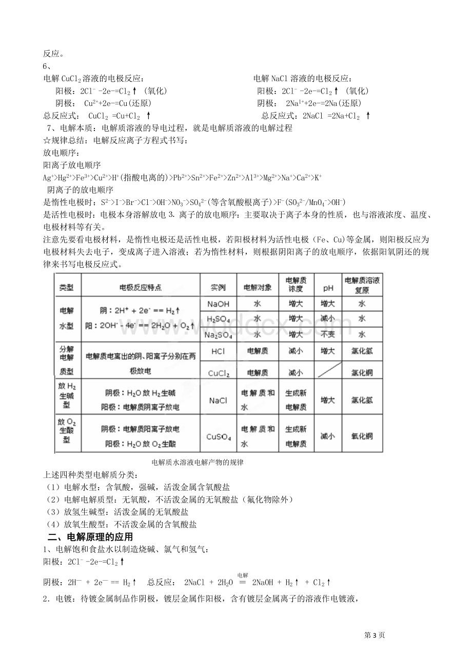 鲁科版化学反应原理知识点总结.doc_第3页