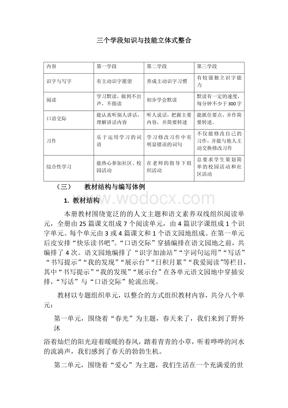 部编版小学语文二年级下册说课标说教材.docx_第3页