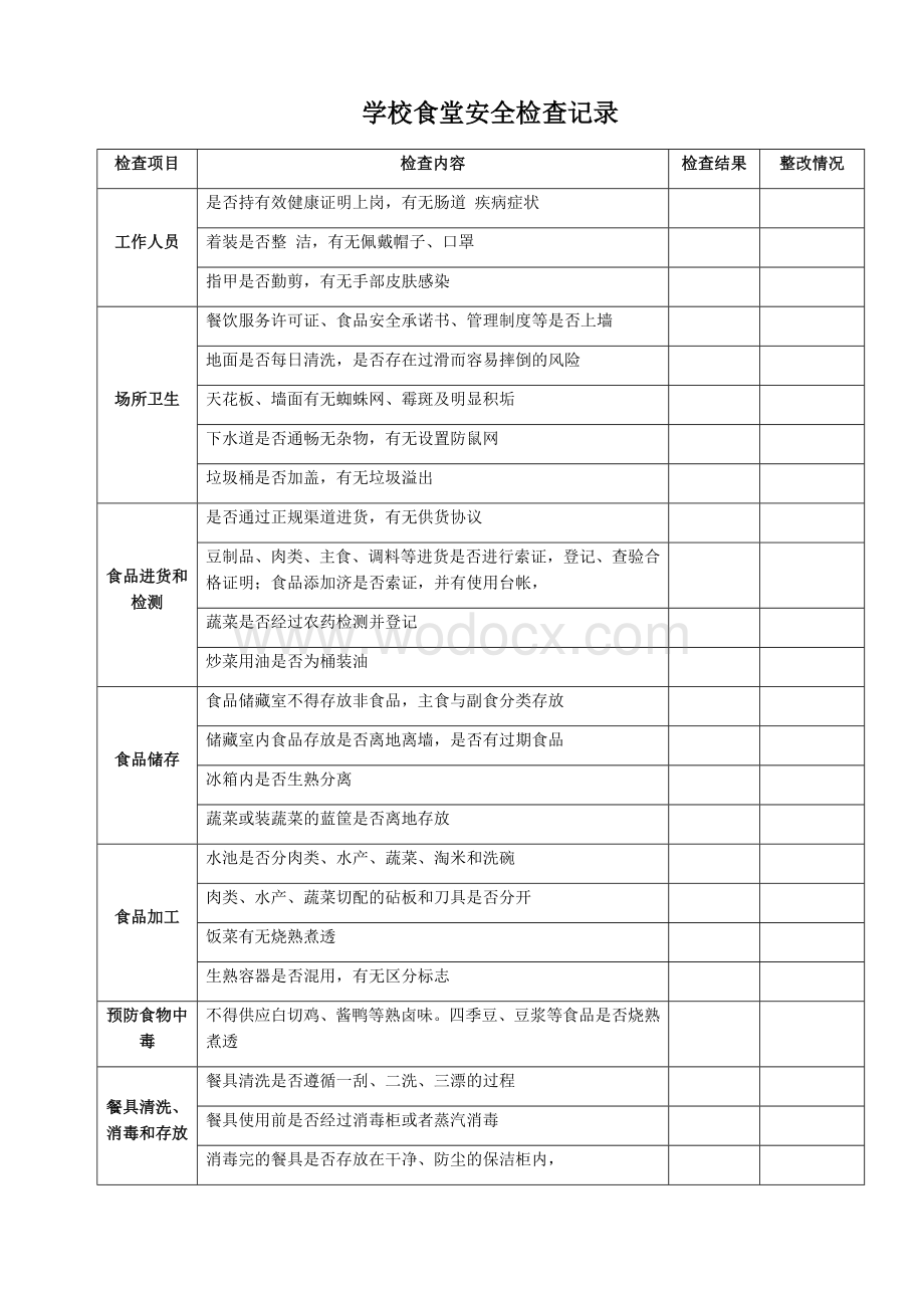 学校食堂安全检查记录.docx_第1页