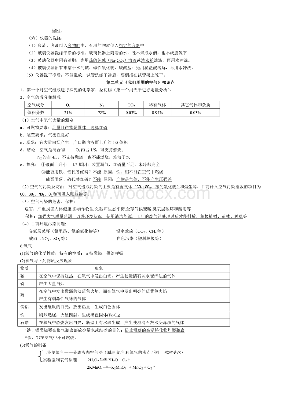 初三化学各章节知识点(全).doc_第3页