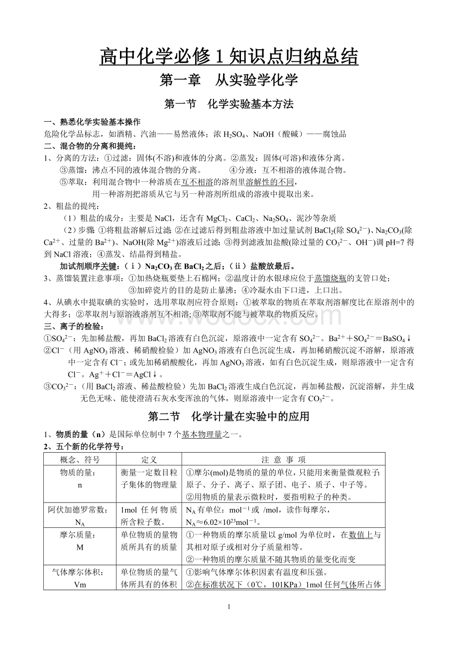 高中化学必修一二知识点总结.doc_第1页