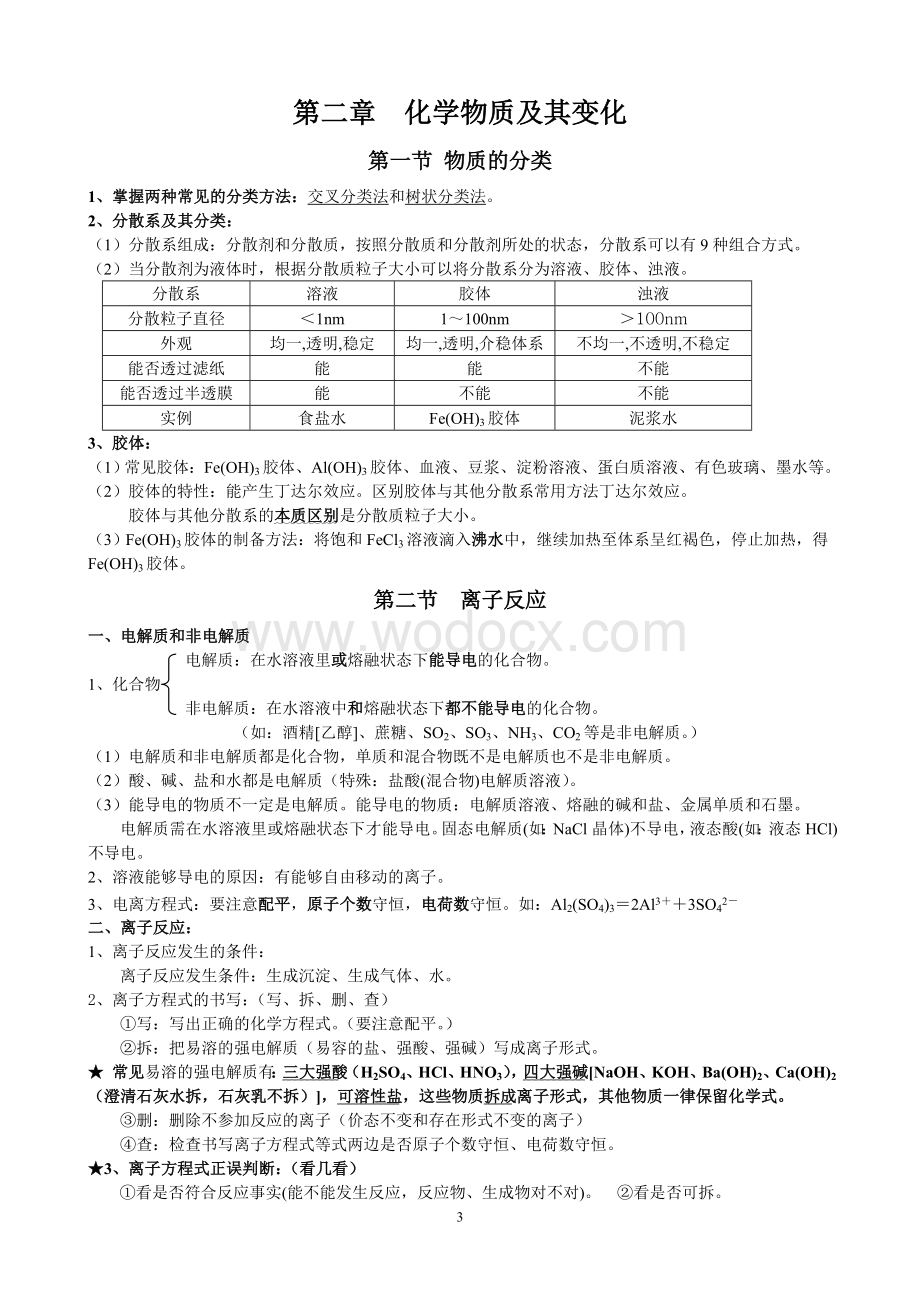 高中化学必修一二知识点总结.doc_第3页