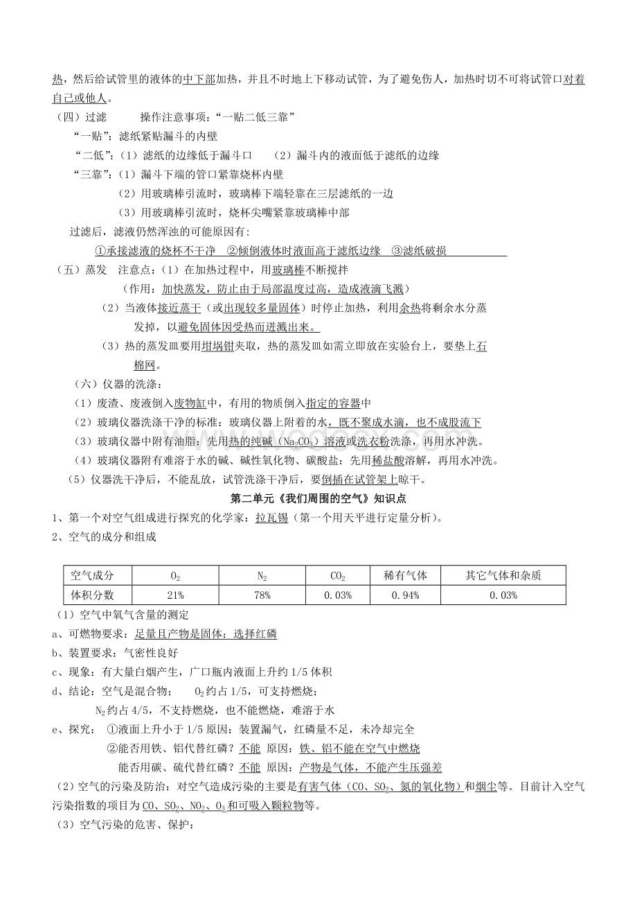 初三化学各章节知识点总结.doc_第3页