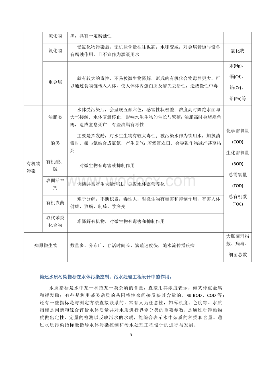 水质工程学作业及参考答案.docx_第3页