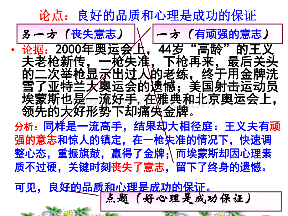 议论文写作中的比较分析法.docx_第2页