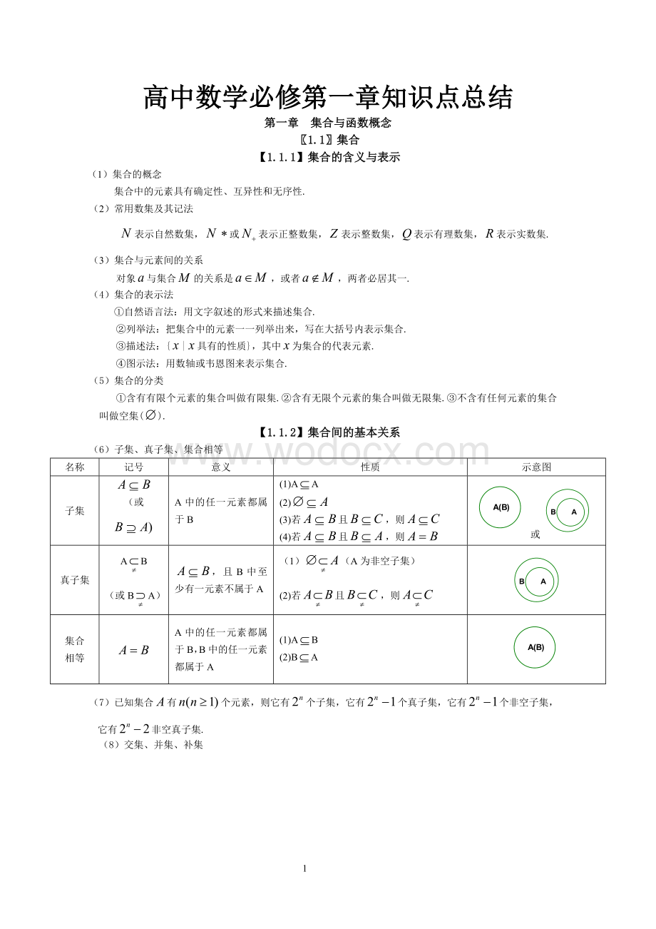 高中数学必修一第一章知识点总结.doc_第1页