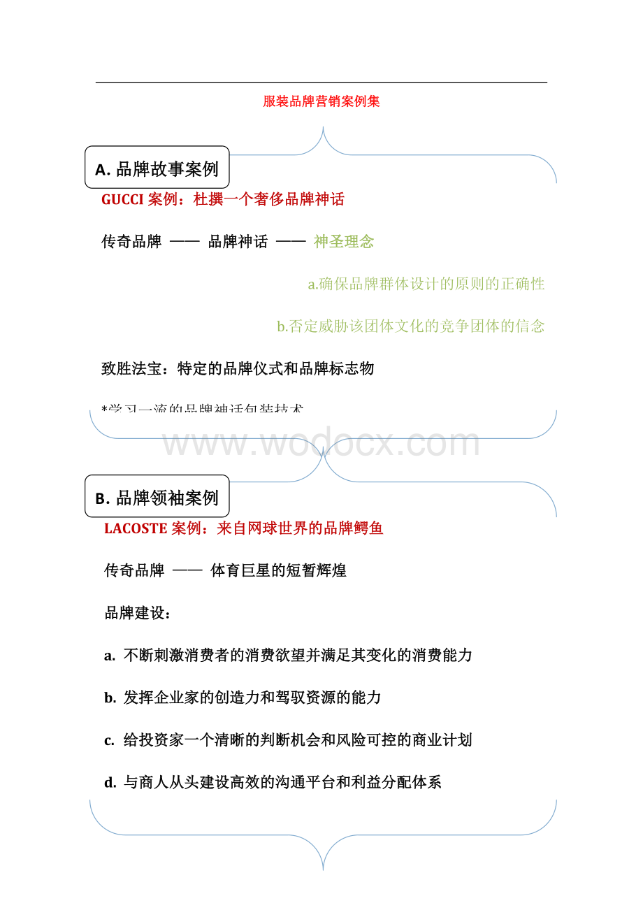 服装品牌营销案例.docx_第1页