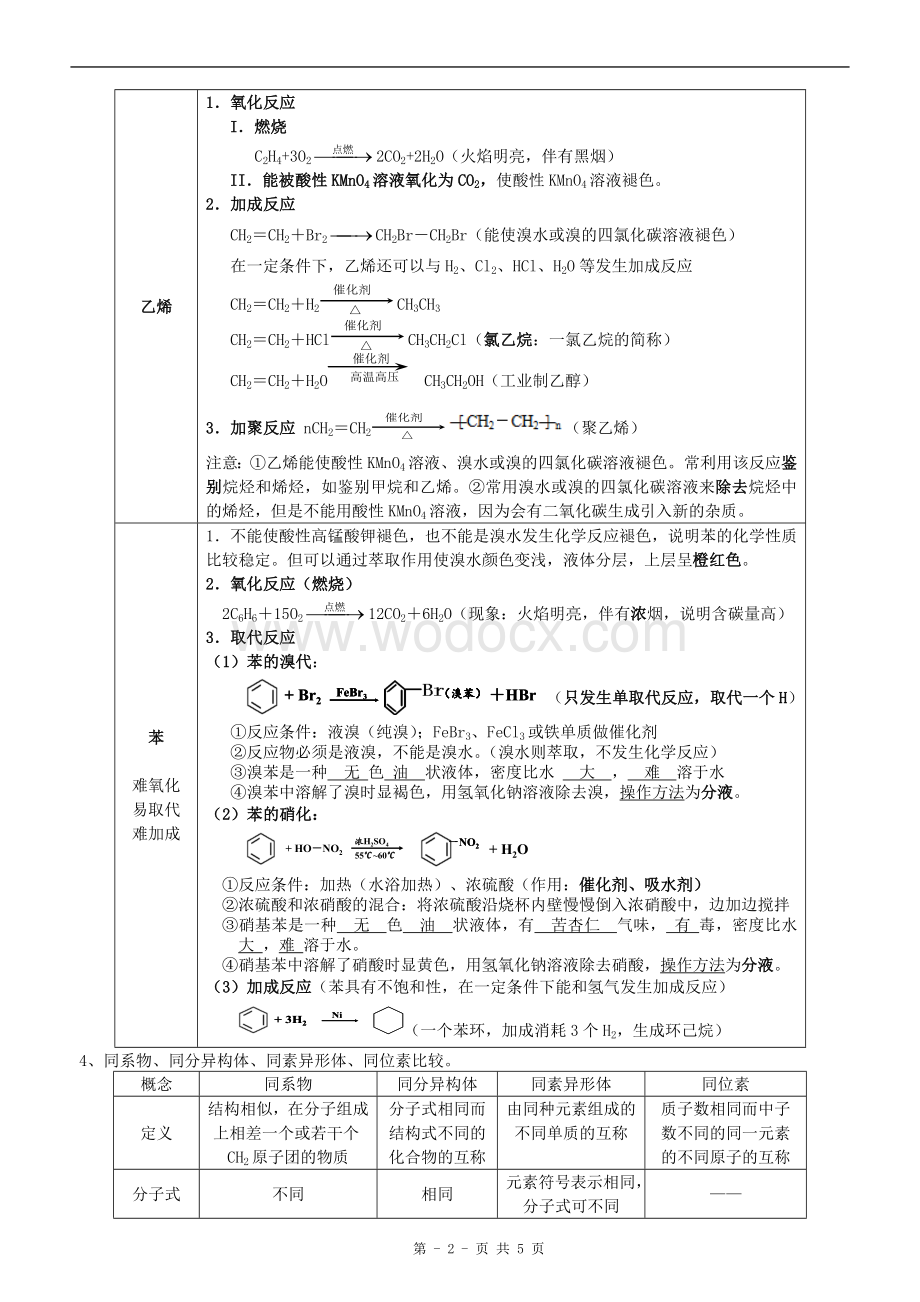 高一化学必修二第三章--有机化合物知识点总结.doc_第2页