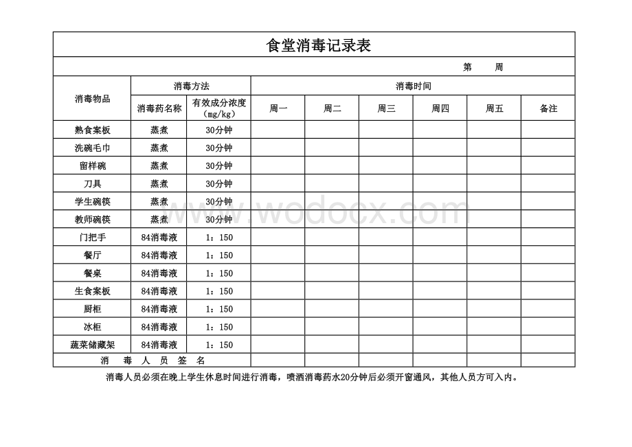 学校食堂消毒记录表.docx_第1页