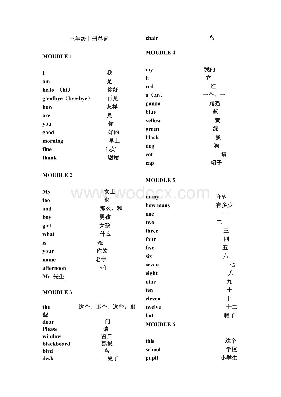 小学英语三年级上册单词表(外研版三年级起点).doc_第1页