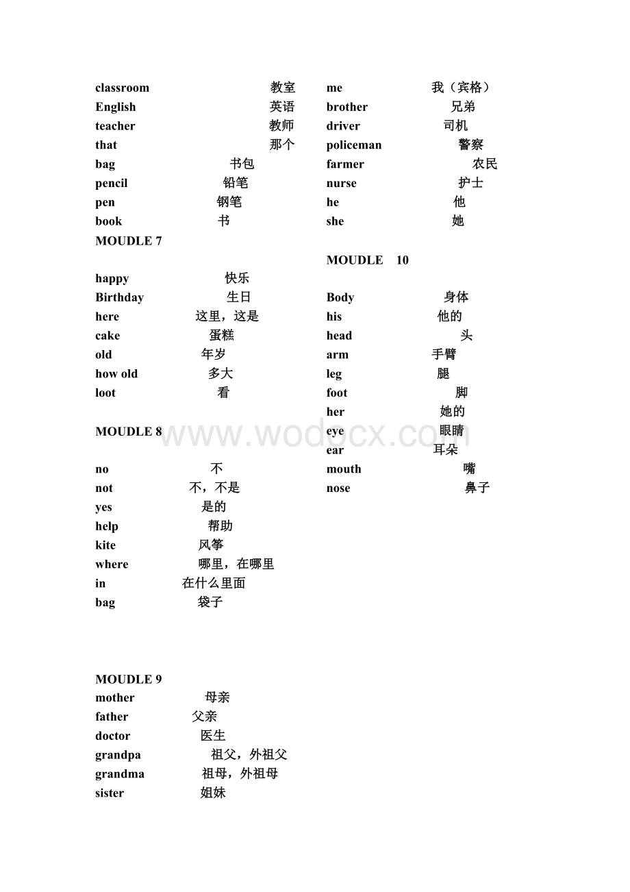 小学英语三年级上册单词表(外研版三年级起点).doc_第2页