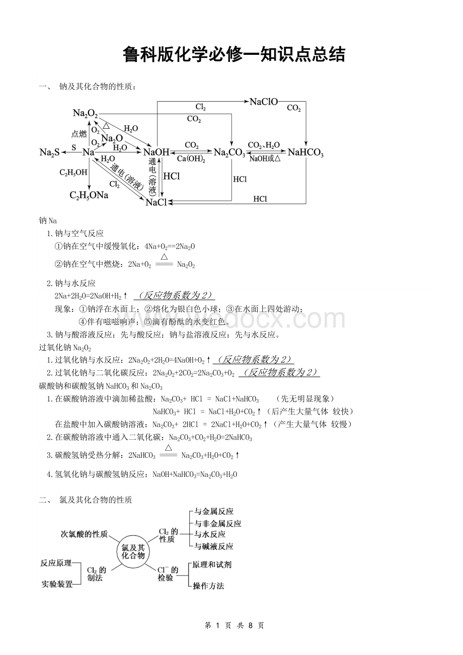 鲁科版-高中化学必修1知识点总结.doc_第1页