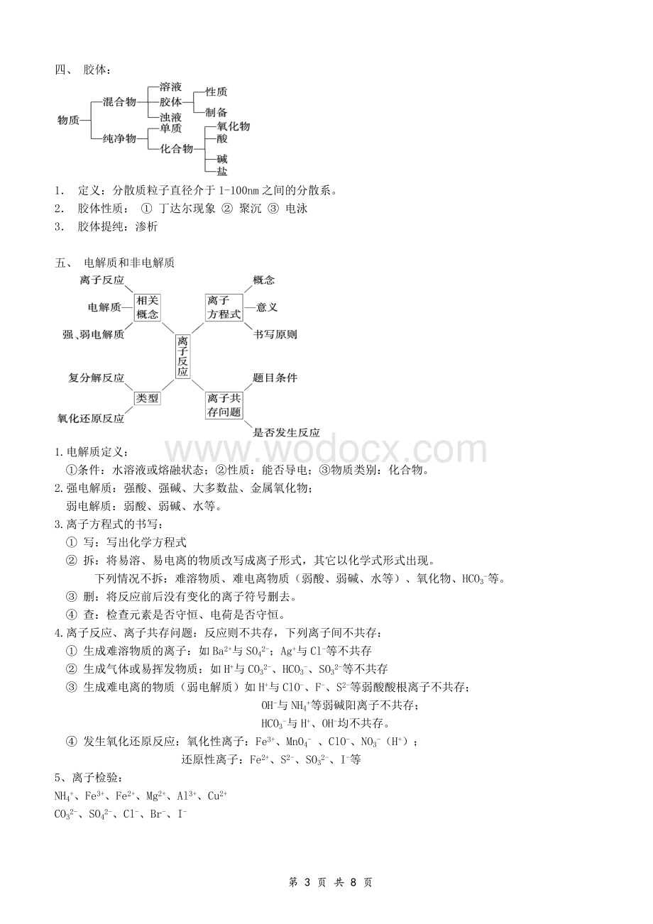 鲁科版-高中化学必修1知识点总结.doc_第3页