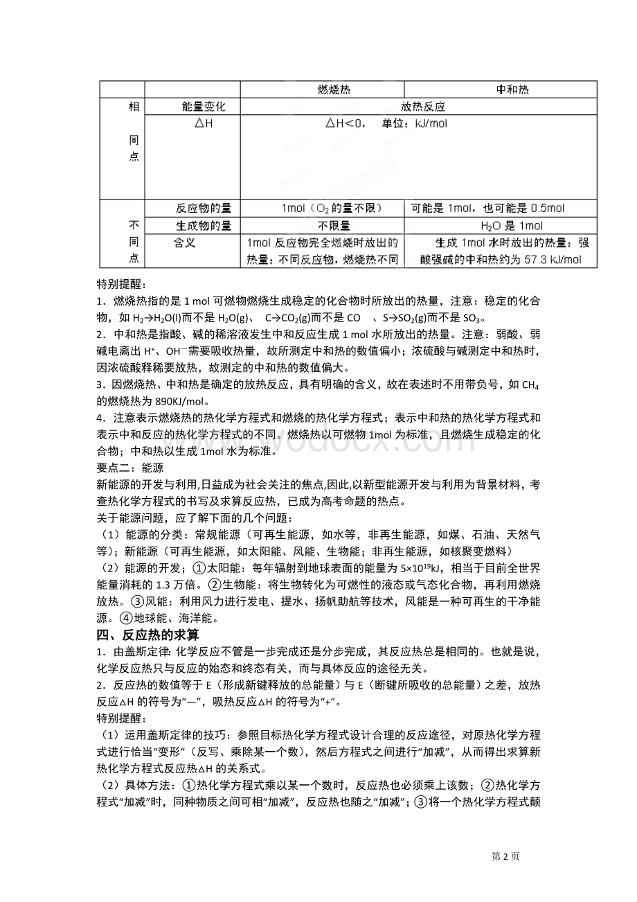 《选修4化学反应原理》知识点总结.doc_第2页