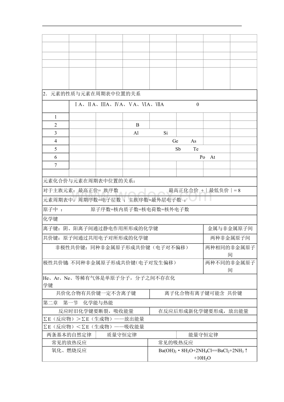 人教版高中化学必修2知识点总结.doc_第3页