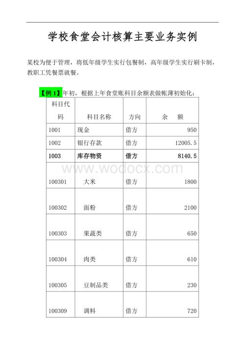 学校食堂会计核算主要业务实例.doc