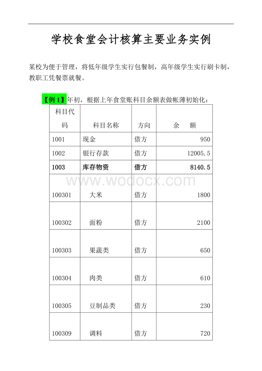 学校食堂会计核算主要业务实例.doc_第1页