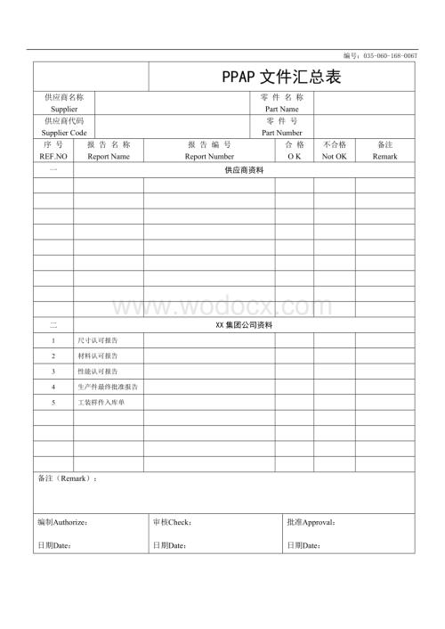 PPAP全套表格.doc
