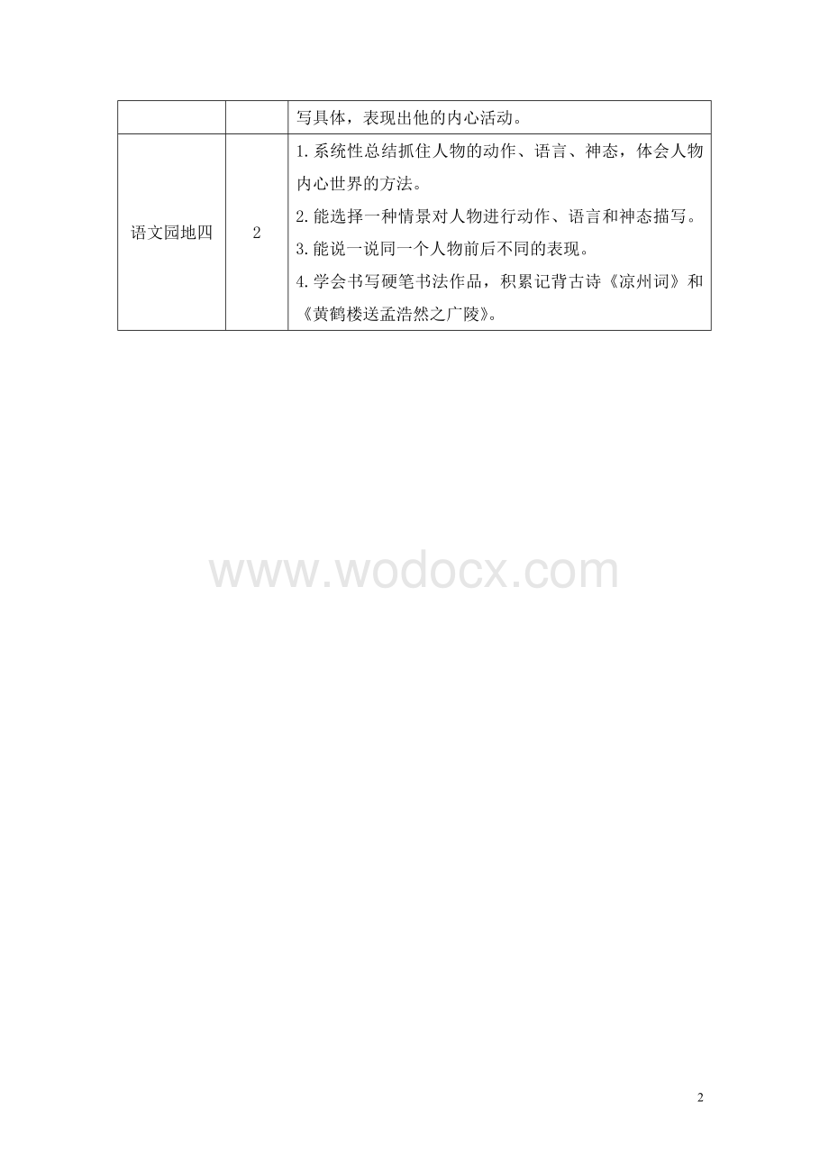 部编版五年级语文下册第四单元教材分析.doc_第2页