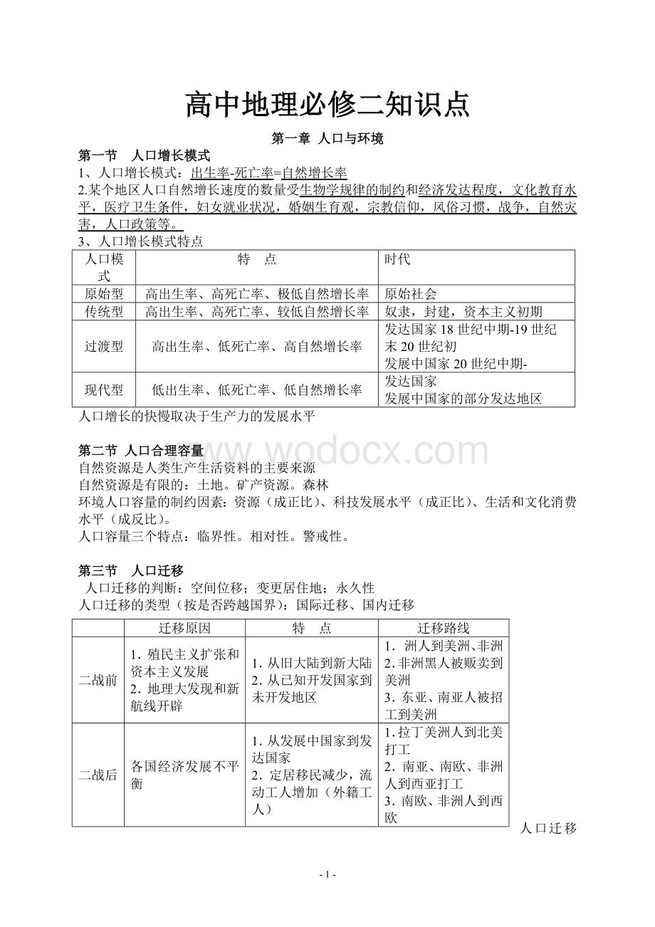 高中地理必修二知识点总结.doc_第1页