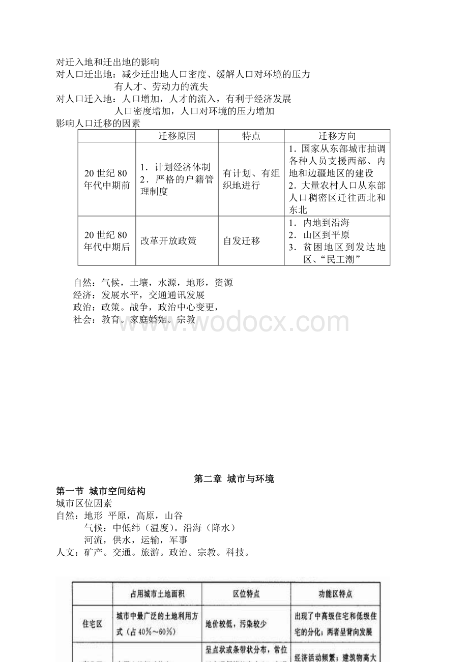 高中地理必修二知识点总结.doc_第2页