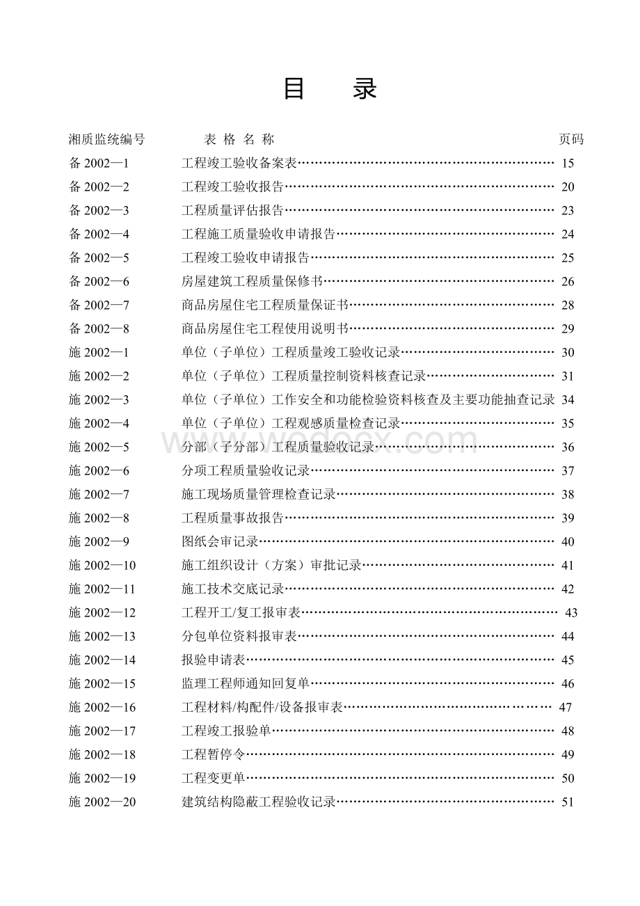 湘质监统编资料(全套表格).doc_第2页