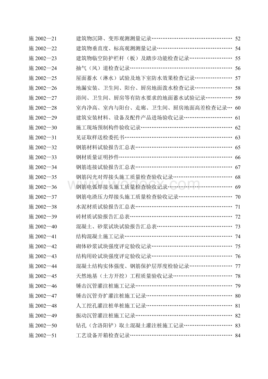 湘质监统编资料(全套表格).doc_第3页