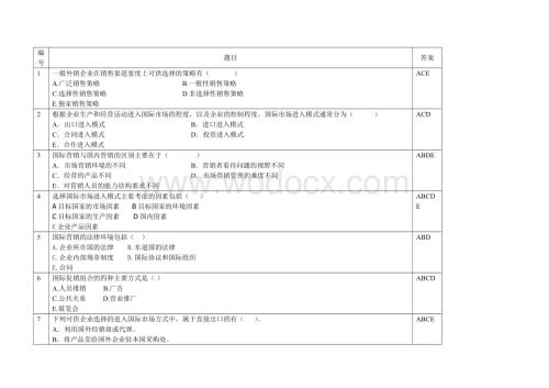 国际市场营销多项选择题.doc