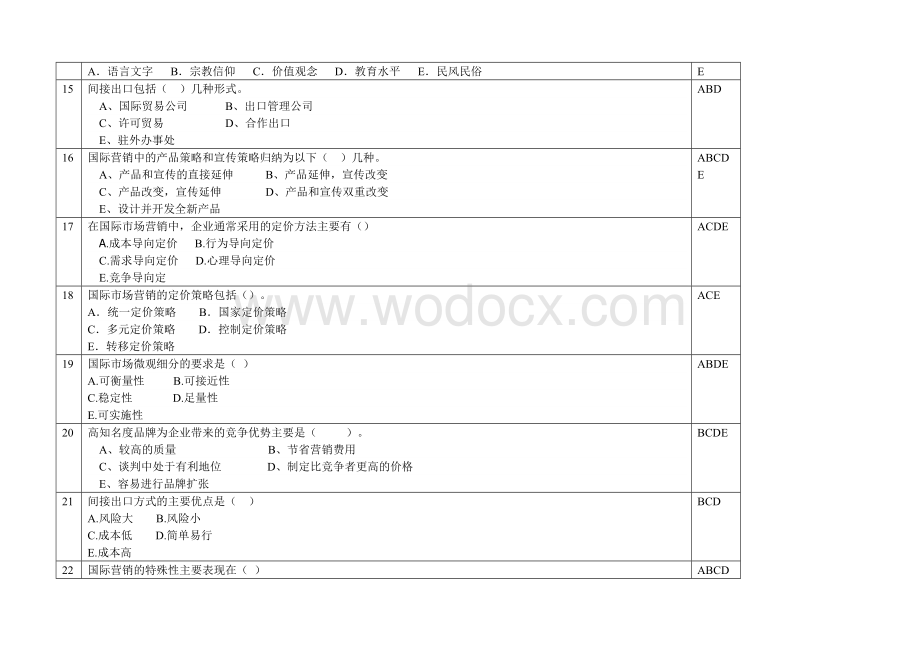 国际市场营销多项选择题.doc_第3页